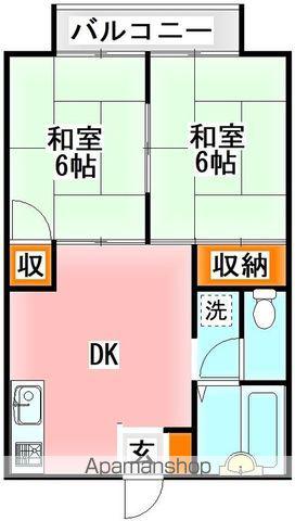 シティハイツイギスⅡ(2DK/1階)の間取り写真