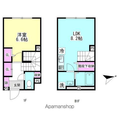 グランファーロ下北沢(1LDK/1階)の間取り写真