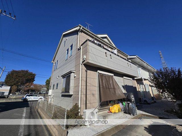 ビューパークⅡ