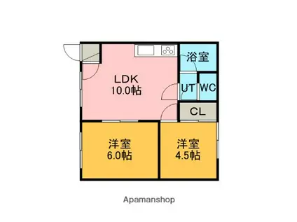 ハイツネオライトA(2LDK/1階)の間取り写真