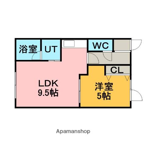 ロイヤルハイム宮前A(1DK/2階)の間取り写真