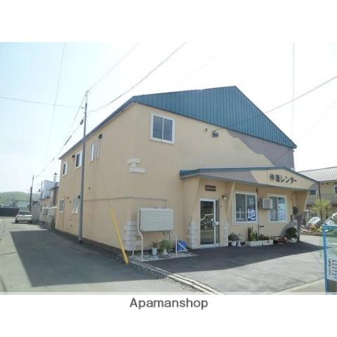 仲屋レンター
