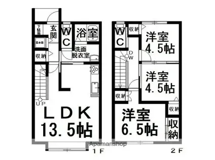 サニーコート緑ケ丘(3LDK/1階)の間取り写真