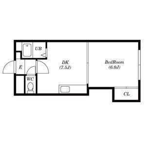 S・SBLDⅢ(1DK/3階)の間取り写真