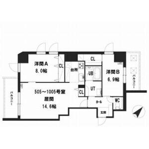 グランメール ハピネス美園(2LDK/8階)の間取り写真