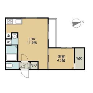 PARICI南平岸(1LDK/4階)の間取り写真