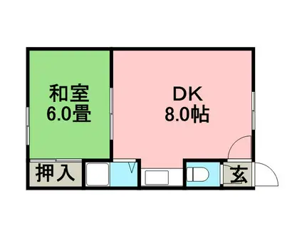 ボナンザ結心Ⅰ(1LDK/2階)の間取り写真