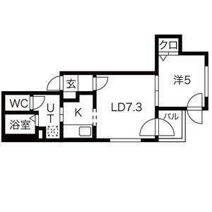 ゼスティ東札幌アネックス(1LDK/2階)の間取り写真