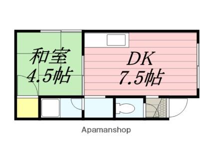 コーポしづかA(1DK/2階)の間取り写真