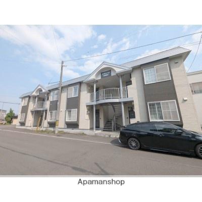 グランツ野幌駅前