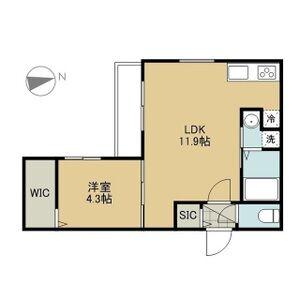 PARICI南平岸(1LDK/2階)の間取り写真