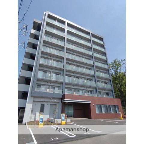 ドーミー札幌大谷地