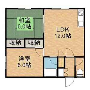 篠原荘(2LDK/2階)の間取り写真