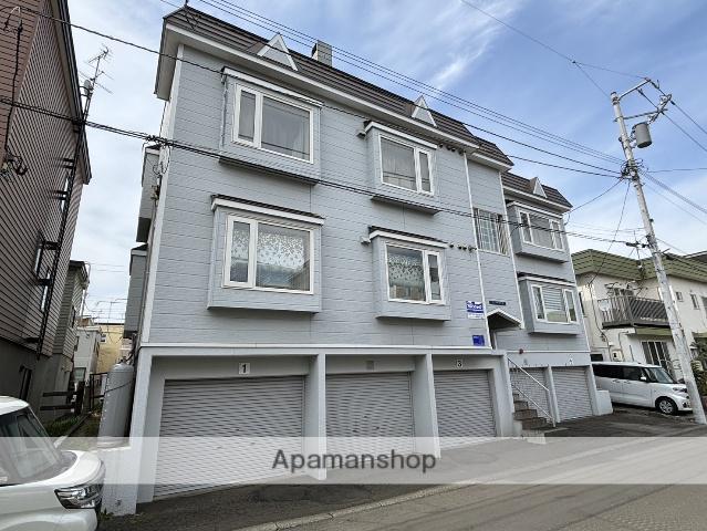 メゾン菊水元町