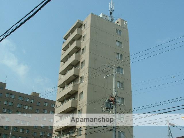 グランバリュー菊水