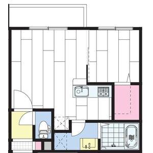 GIULIA196(1LDK/2階)の間取り写真