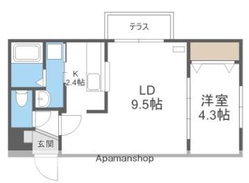 EXCEL CORE(1LDK/1階)の間取り写真