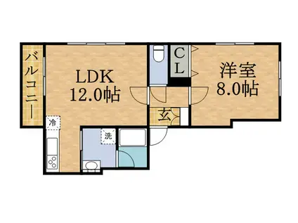 ノヴァ大通II(1LDK/8階)の間取り写真