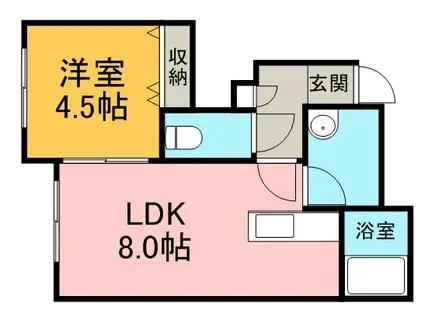 フルハウスN42(1LDK/3階)の間取り写真