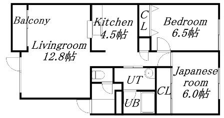 ノースシティ32(2LDK/1階)の間取り写真