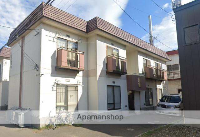 ノースアーバンB