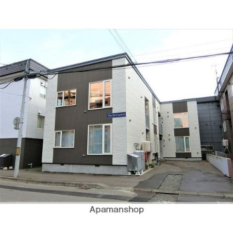 ノースキャピタル