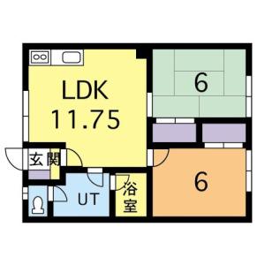 第6グリーンマンション(2LDK/2階)の間取り写真