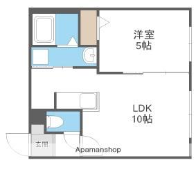 ライズEN17(1LDK/3階)の間取り写真