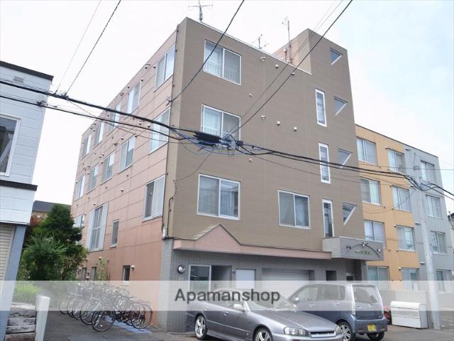 スモット清田Ⅰ