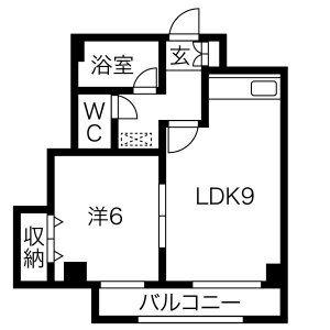 ニューウェイブプラザ豊平(1LDK/5階)の間取り写真