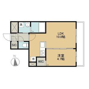 PARICI南平岸(1LDK/3階)の間取り写真