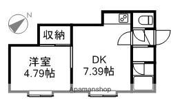 メゾン菊水元町(1DK/2階)の間取り写真