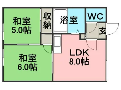 原田荘(2DK/2階)の間取り写真
