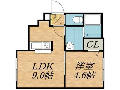 ヴレネージュ平岸(1LDK/3階)の間取り写真