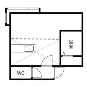 メルヘン平岸壱番館(1K/3階)の間取り写真