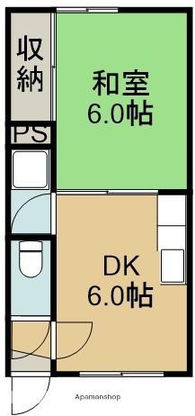 コミュニティ本通(1DK/2階)の間取り写真