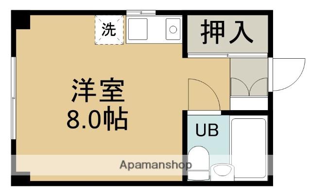 グットホーム七重浜(ワンルーム/3階)の間取り写真