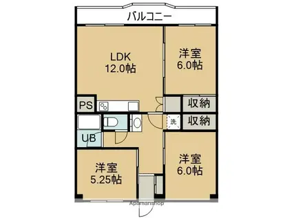 キャッスル富岡2号館(3LDK/2階)の間取り写真