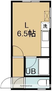 コーポHERO八幡町(ワンルーム/3階)の間取り写真
