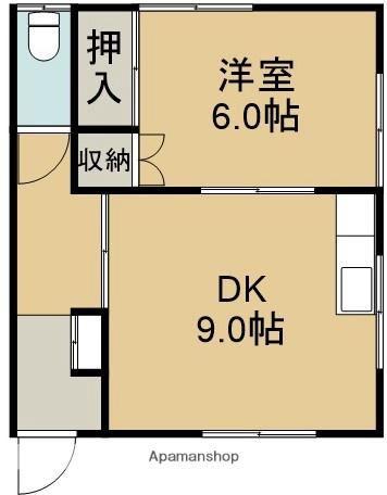 三浦アパート(1DK/2階)の間取り写真
