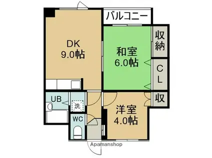 マンションイーストリバー(2DK/4階)の間取り写真