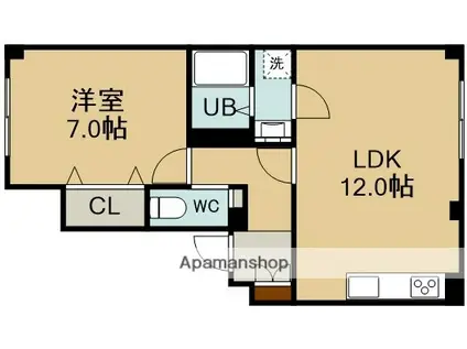 ベターアール北斗(1LDK/3階)の間取り写真