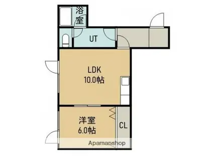キャッスルイトウ(1LDK/2階)の間取り写真