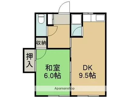 関谷アパート(2DK/1階)の間取り写真