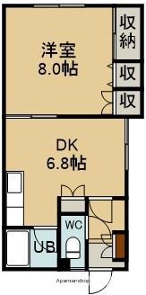 日乃出町10番1棟2戸(1DK/1階)の間取り写真