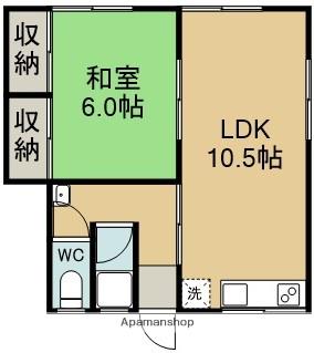 祐洋荘(1LDK/2階)の間取り写真