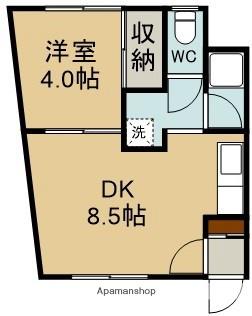 佐藤アパート(1DK/2階)の間取り写真