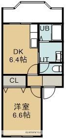 ミナトマンション(1DK/1階)の間取り写真