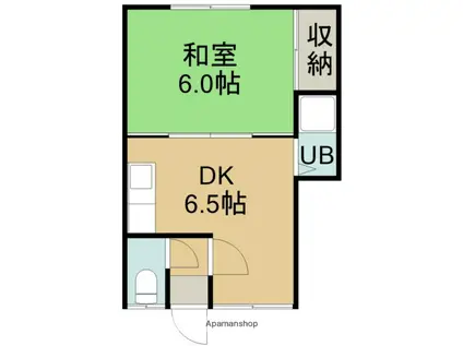 サツキアパートメント(1DK/2階)の間取り写真