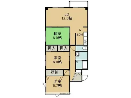 アートビュー千歳(3LDK/4階)の間取り写真